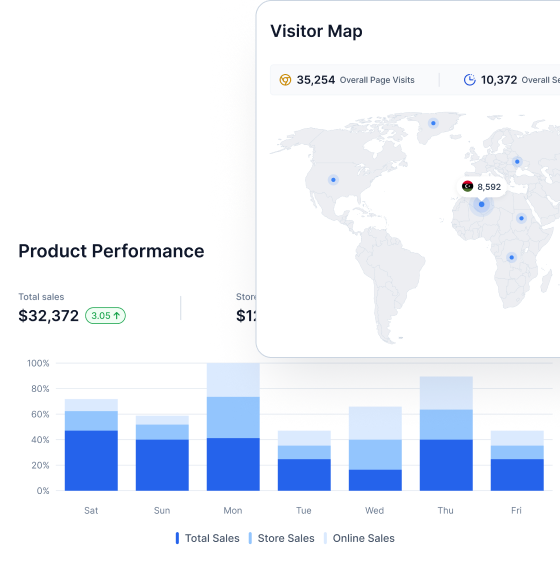 Photon relay feature Image